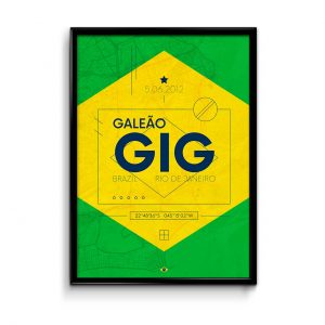 Rio de Janeiro Airport Code GIG Poster