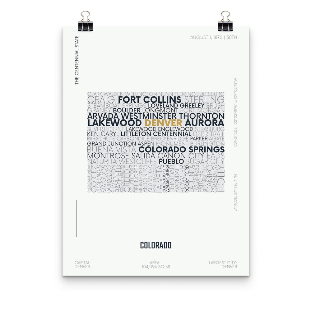 Colorado Typography Map Poster