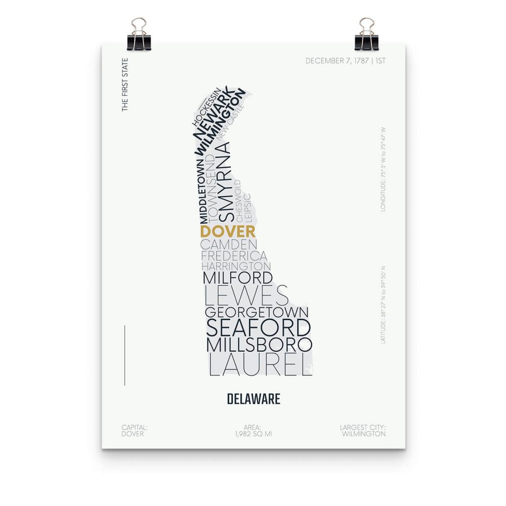 Delaware Typography Map Poster