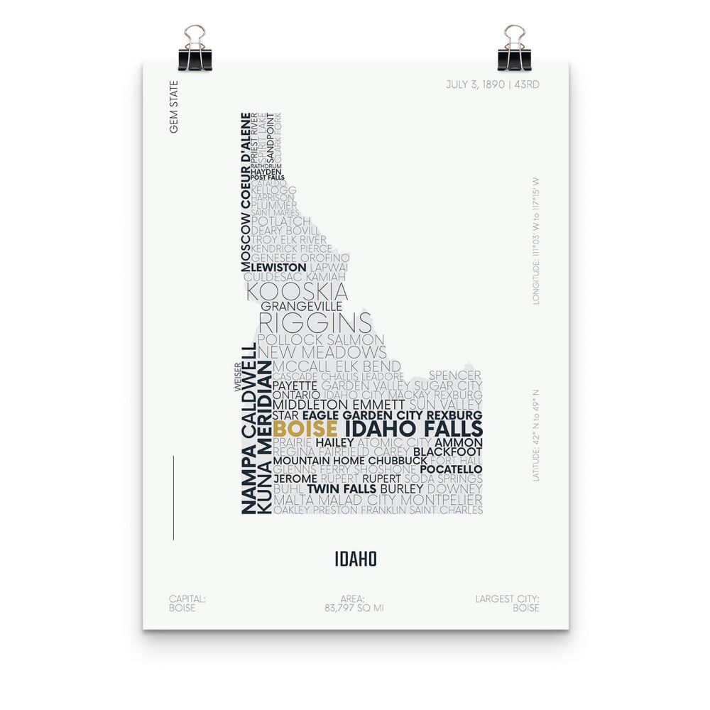 Idaho Typography Map Poster