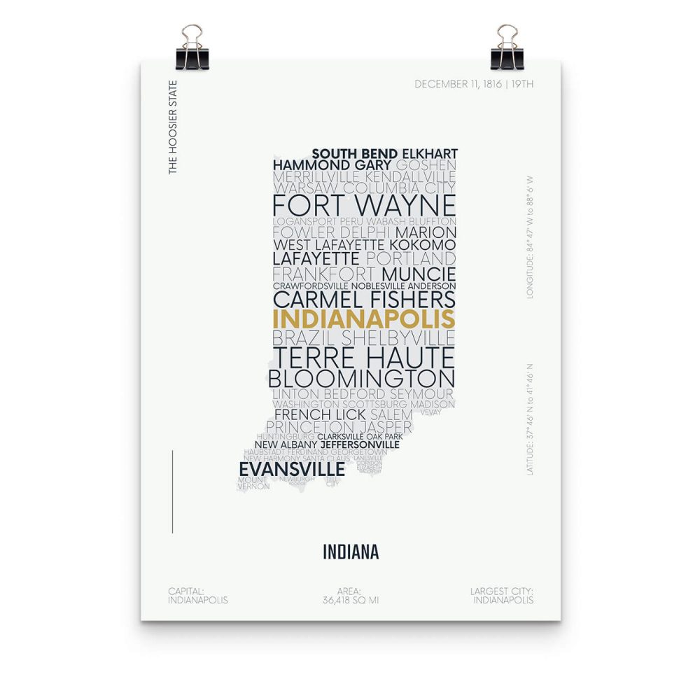 Indiana Typography Map Poster