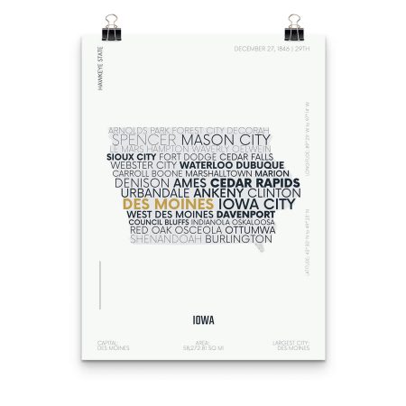 Iowa Typography Map Poster