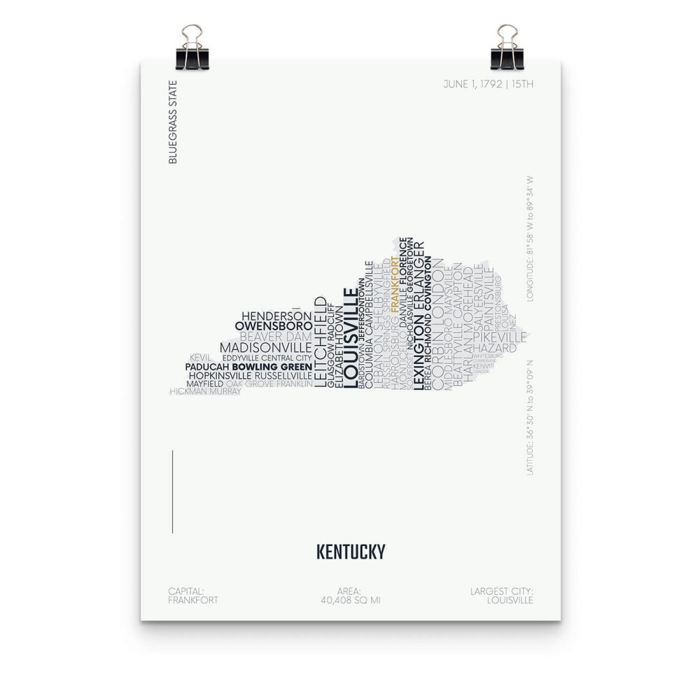 Kentucky Typography Map Poster