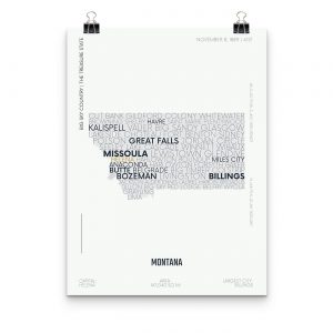 Montana Typography Map Poster