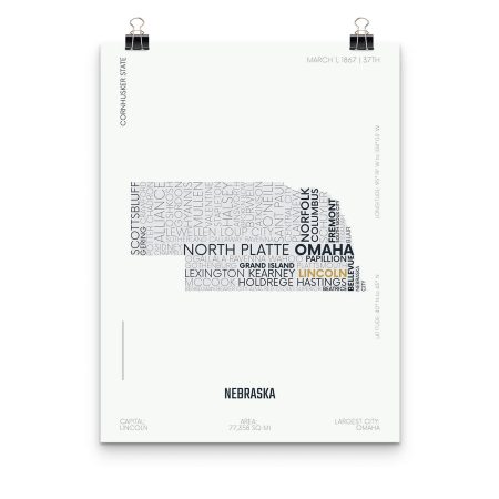 Nebraska Typography Map Poster