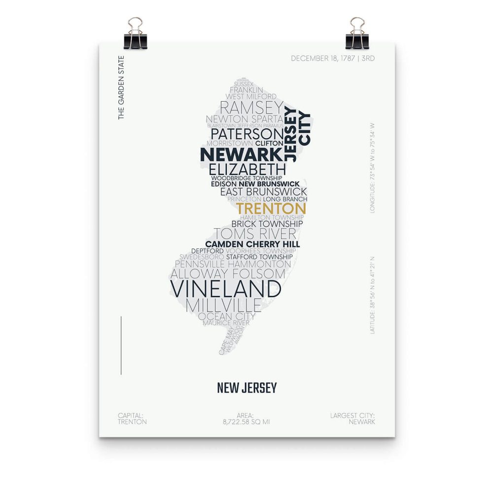 New Jersey Typography Map Poster