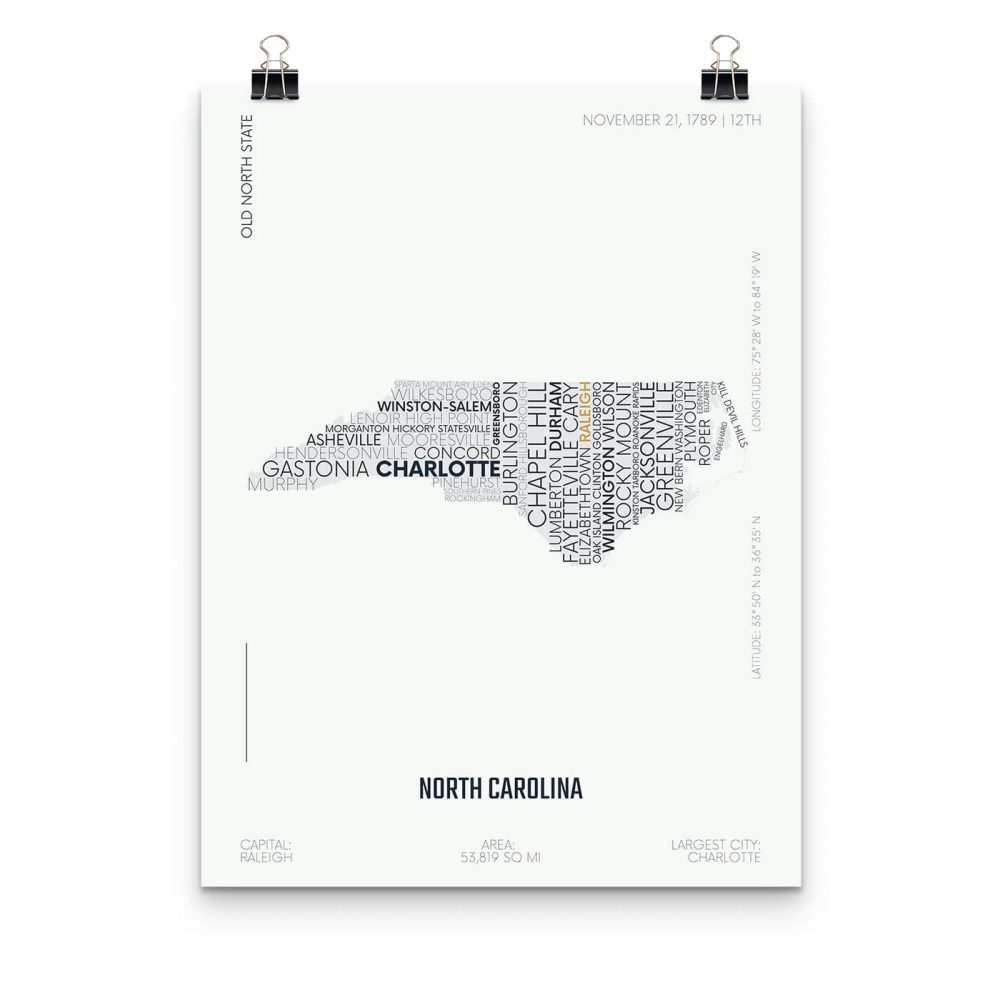 North Carolina Typography Map Poster