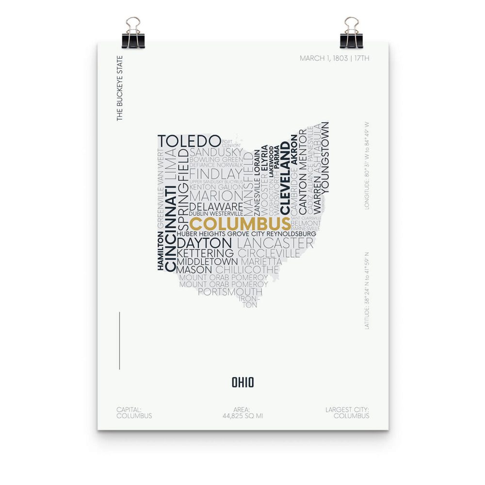 Ohio Typography Map Poster