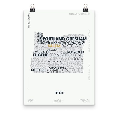 Oregon Typography Map Poster