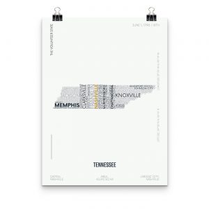 Tennessee Typography Map Poster