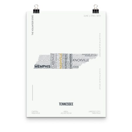 Tennessee Typography Map Poster
