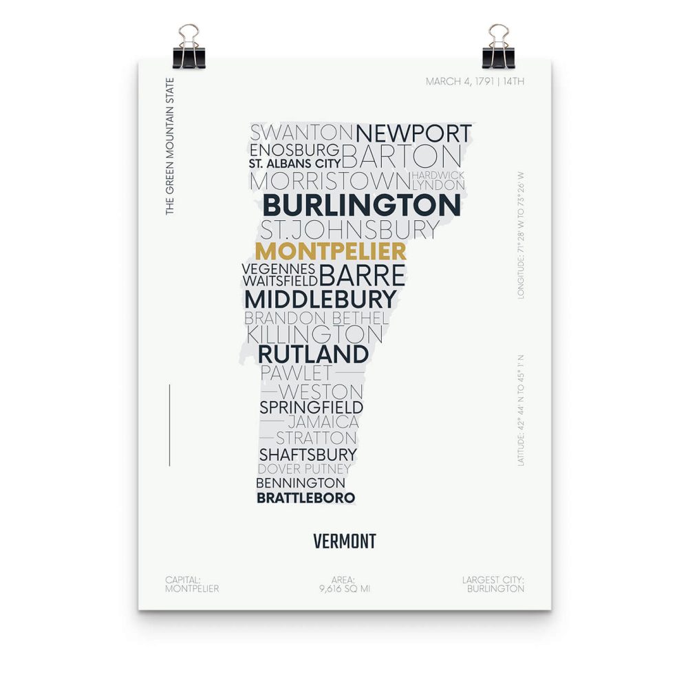 Vermont Typography Map Poster