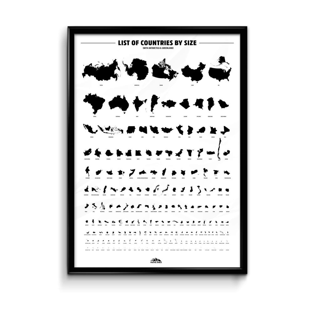 List of Countries by Size Poster
