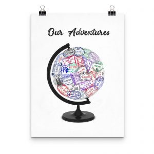 Passport Stamp Globe Personalized Poster